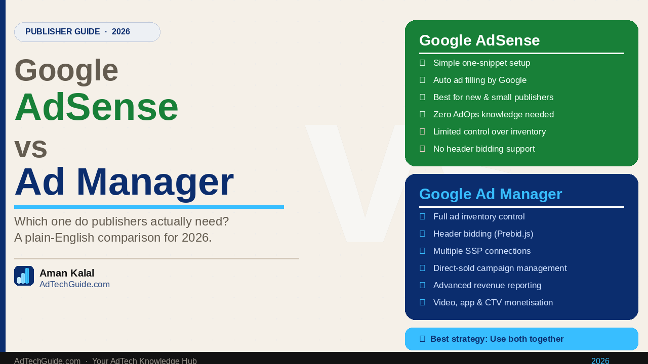 ADSENSE VS GAM