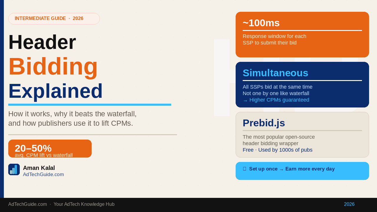 header-bidding
